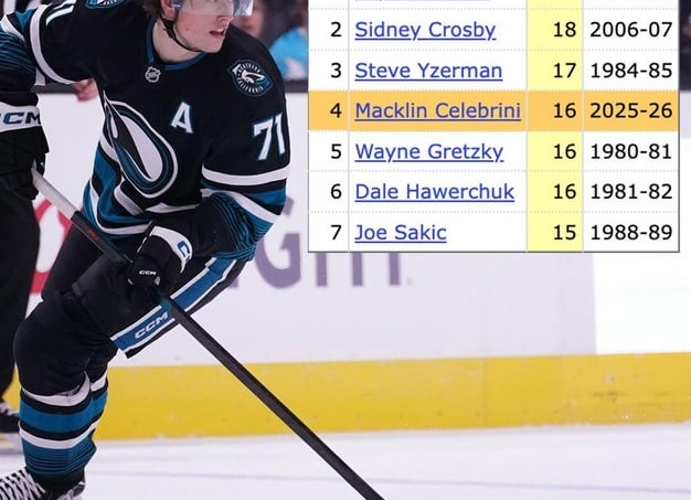 Как не облажаться в тренажёрном зале: 5 советов новичкам