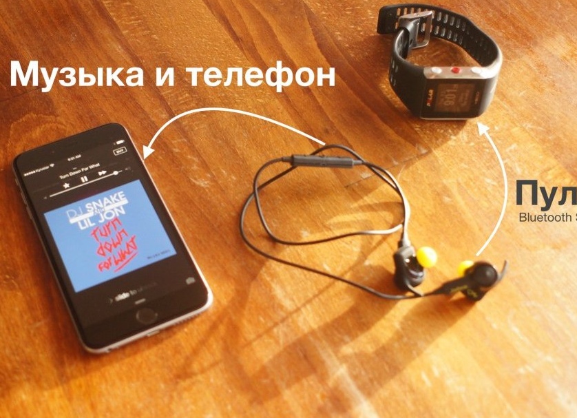 ОБЗОР: Беспроводные наушники с пульсометром Jabra Sport Pulse